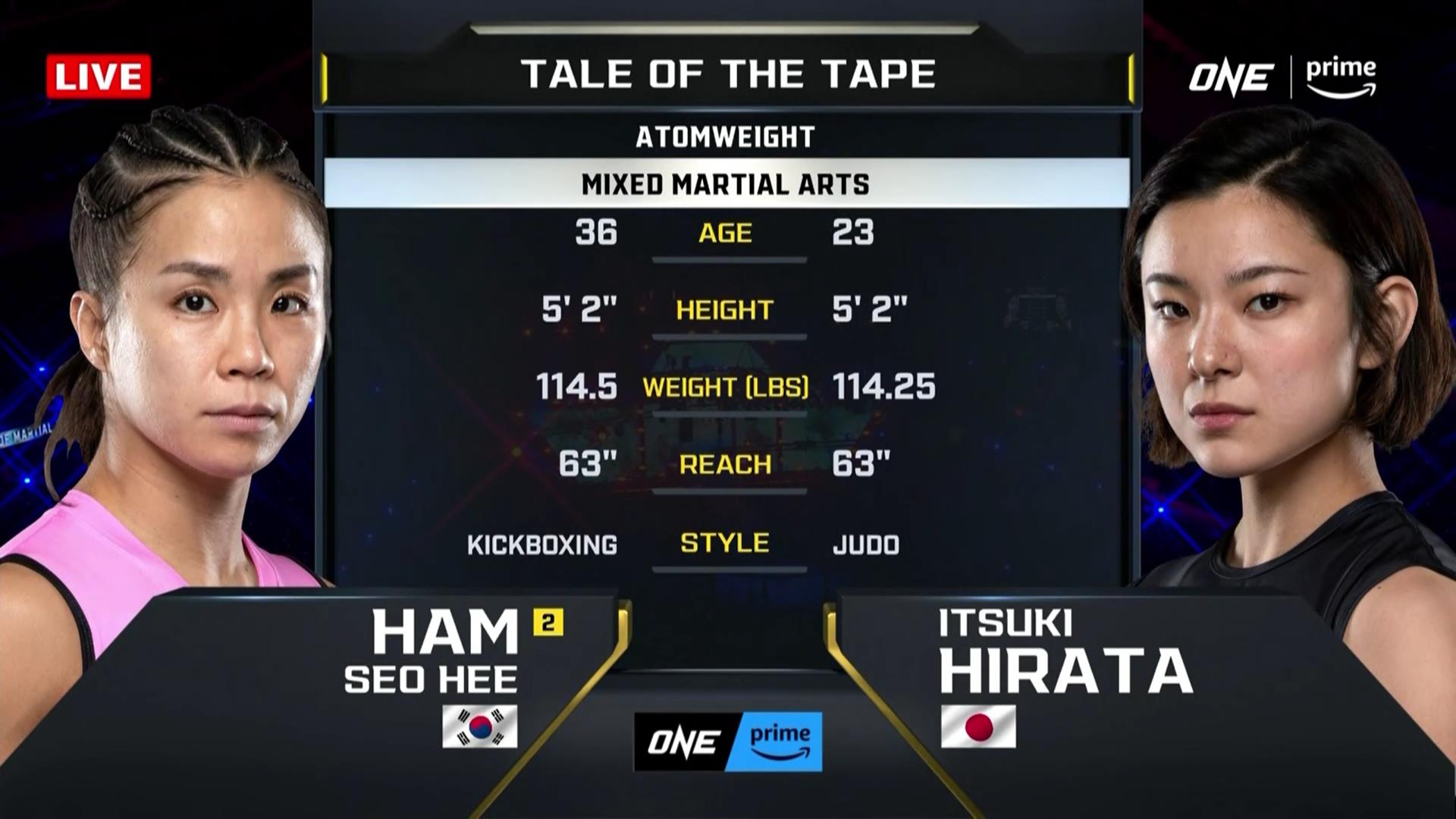 Itsuki Hirata vs Ham Seo Hee match